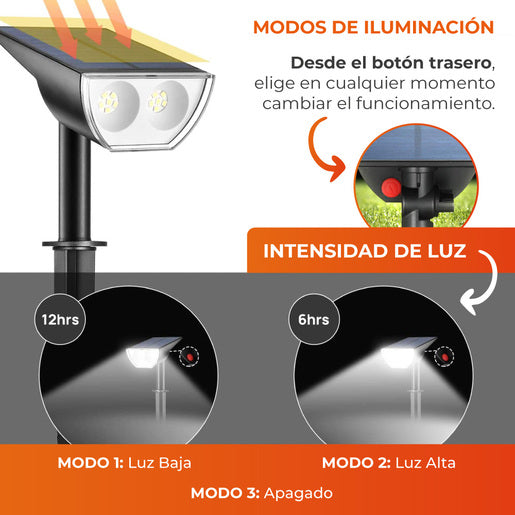 Solar 1SOLLED21VCD30N Portia