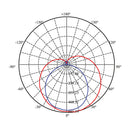 Colgante Interior 20CTLLED165MV40B IUS