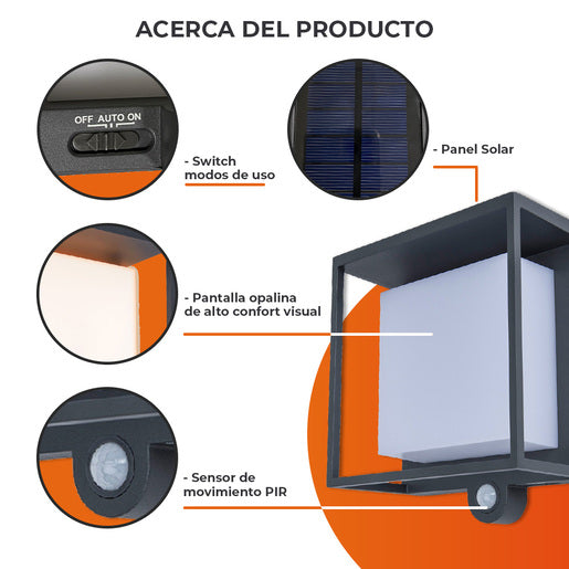 Solar 3SOLLED18VCD30G Ofelia