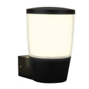 Pared Exterior 8HLED137MV30N Eneko