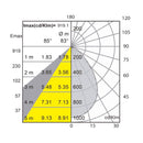 Luminaria de Empotrar en Techo Comercial CO1040BBNA Construlita