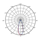 Luminaria de Empotrar en Techo Comercial CO1057BBCB Construlita