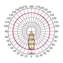 Luminaria de Empotrar en Techo Comercial CO1058NBCB Construlita