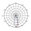 Luminaria de Empotrar en Techo Comercial CO1082BBCA Construlita