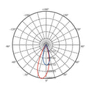 Luminaria de Empotrar en Techo Comercial CO1083BBCA Construlita