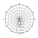 Luminaria de Empotrar en Techo Comercial CO1084BBCA Construlita