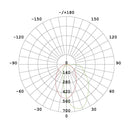 Luminaria de Empotrar en Techo Comercial CO1087BBCA Construlita