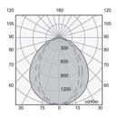Luminaria de Empotrar en Techo Comercial CO1091BBNA Construlita
