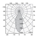 Luminaria de Empotrar en Techo Comercial CO1094BBCA Construlita