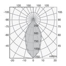 Luminaria de Empotrar en Techo Comercial CO1095BBCA Construlita