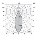 Luminaria de Empotrar en Techo Comercial CO1096BBCA Construlita