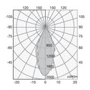 Luminaria de Empotrar en Techo Comercial CO1098BBCA Construlita