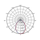 Luminaria de Empotrar en Techo Comercial CO1148BBCA Construlita