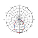 Luminaria de Empotrar en Techo Comercial CO1149BBCA Construlita