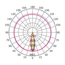 Luminaria de Empotrar en Techo Comercial CO1161NBCB Construlita