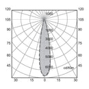 Luminaria de Empotrar en Techo Comercial CO1162NBCA Construlita