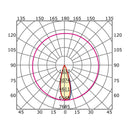 Luminaria de Empotrar en Techo Comercial CO1171NBCA Construlita
