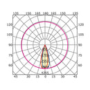 Luminaria de Empotrar en Techo Comercial CO1185BBCA Construlita