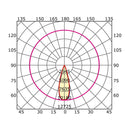 Luminaria de Empotrar en Techo Comercial CO1187BBCA Construlita