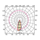 Luminaria de Empotrar en Techo Comercial CO1188BBCA Construlita