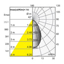 Luminaria de Empotrar en Techo Comercial CO1200BBNA Construlita