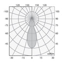 Luminaria de Empotrar en Techo Comercial CO1231NBCA Construlita