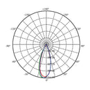 Luminaria de Empotrar en Techo Comercial CO1260BBCA Construlita