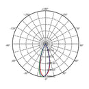 Luminaria de Empotrar en Techo Comercial CO1261BBCA Construlita