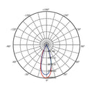 Luminaria de Empotrar en Techo Comercial CO1262BBCA Construlita