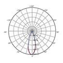 Luminaria de Empotrar en Techo Comercial CO1265NBCA Construlita