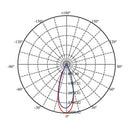 Luminaria de Empotrar en Techo Comercial CO1266NBCA Construlita