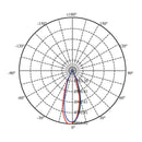 Luminaria de Empotrar en Techo Comercial CO1267NBCA Construlita