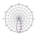 Luminaria de Empotrar en Techo Comercial CO1271NBCA Construlita