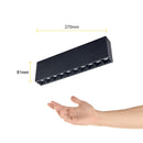 Luminaria de Sobreponer en Techo Comercial CO4081NBCA Construlita