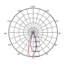 Luminaria de Sobreponer en Techo Comercial CO4083NBCA Construlita