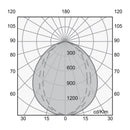 Luminaria de Sobreponer en Techo Comercial CO4091NBNA Construlita