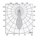 Luminaria de Sobreponer Riel Comercial CO5039NBCB Construlita