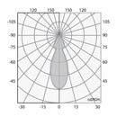 Luminaria de Sobreponer Riel Comercial CO5062BBCA Construlita