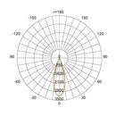 Luminaria de Sobreponer Riel Comercial CO5083NBCA Construlita