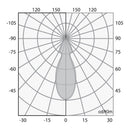 Luminaria de Sobreponer Riel Comercial CO5258NBCA Construlita