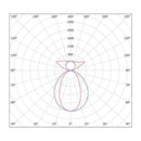 Luminaria de Sobreponer Muro Comercial CO6091BBNA Construlita
