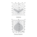 Luminaria de Suspender Comercial CO8089BCNA Construlita