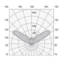 Luminaria de Suspender Comercial CO8092BBNA Construlita