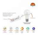 Accesorio Smart CTRLRGB-001 Onlite