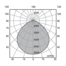 Luminaria de Suspender Industrial y Grandes Superficies  IN8007BBNA Construlita