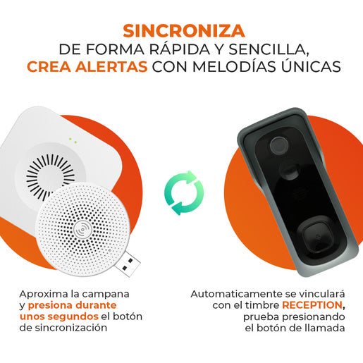 Accesorio Smart JINGMVTCW Chime