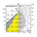 Luminaria de Empotrar en Techo Oficinas y Corporativos OF1038BBNA Construlita