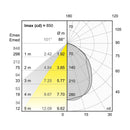 Luminaria de Empotrar en Techo Oficinas y Corporativos OF1039BBNA Construlita