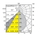 Luminaria de Empotrar en Techo Oficinas y Corporativos OF1040BBNA Construlita