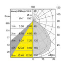 Luminaria de Empotrar en Techo Oficinas y Corporativos OF1321BBNA Construlita
